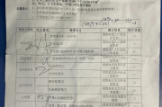 汉中市深圳入职体检有问题咨询，深圳入户体检问题咨询